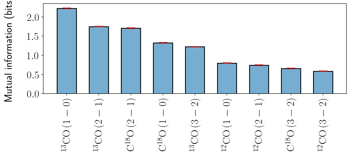 _images/informativity_20_0.png