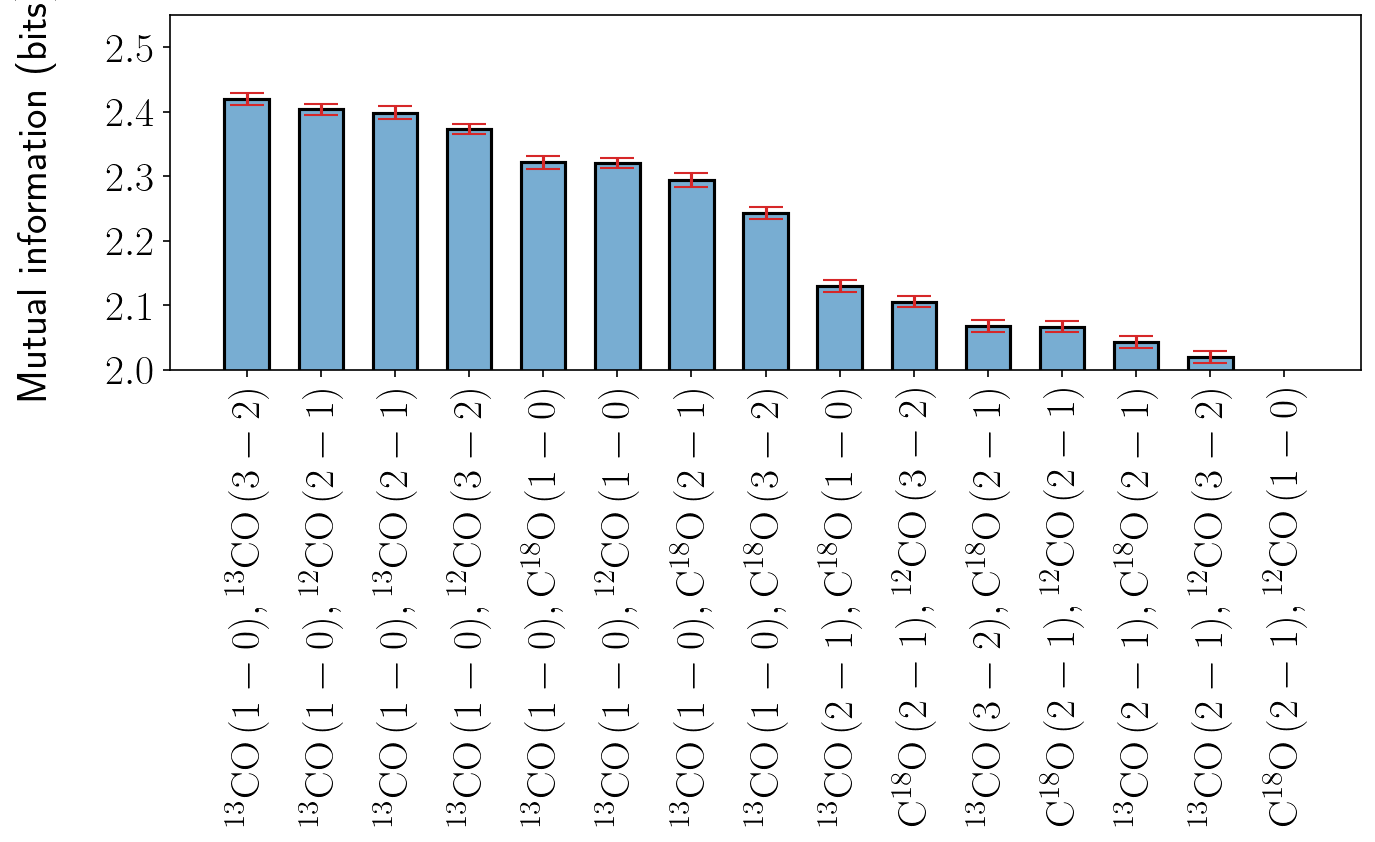 _images/informativity_27_0.png