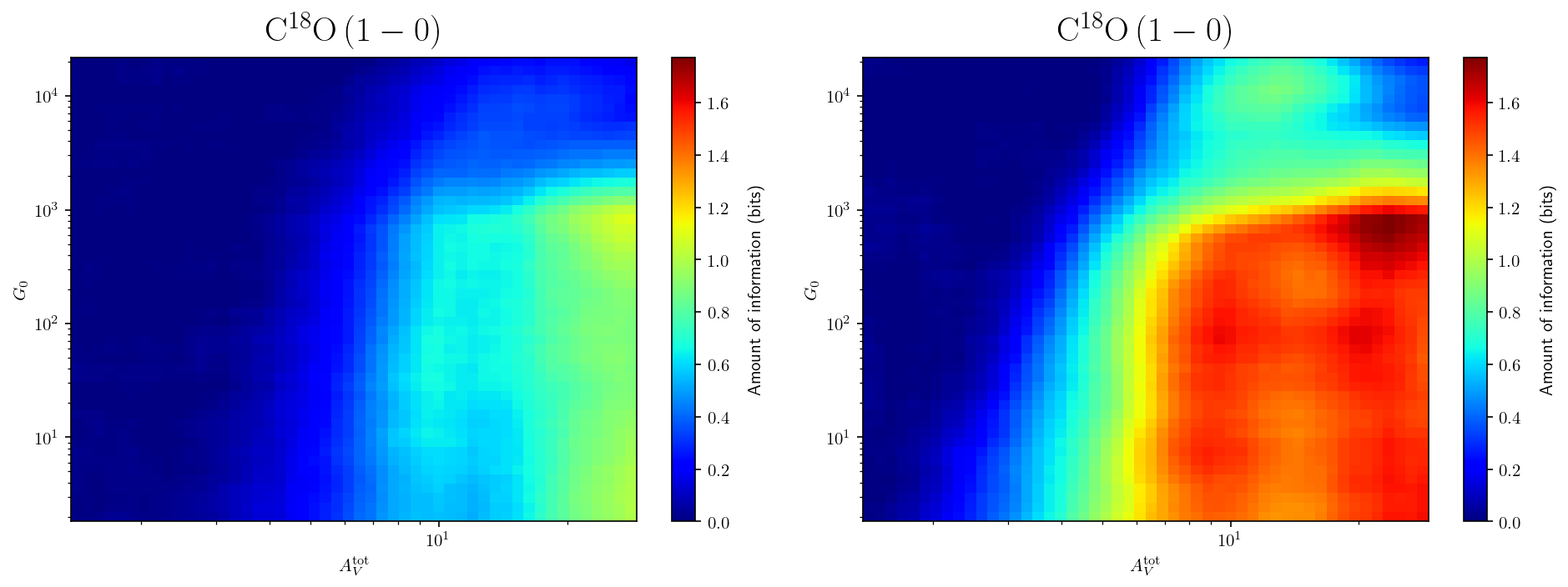_images/informativity_43_0.png