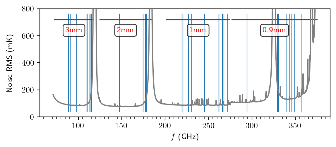 _images/emir-bands_16_0.png