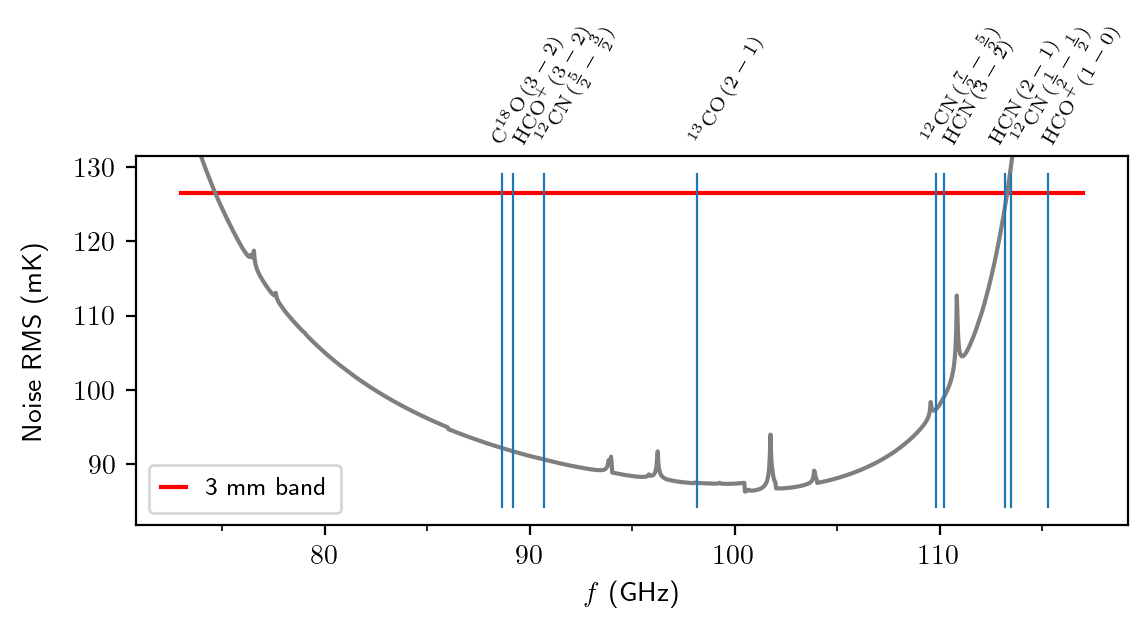 _images/emir-bands_9_0.png
